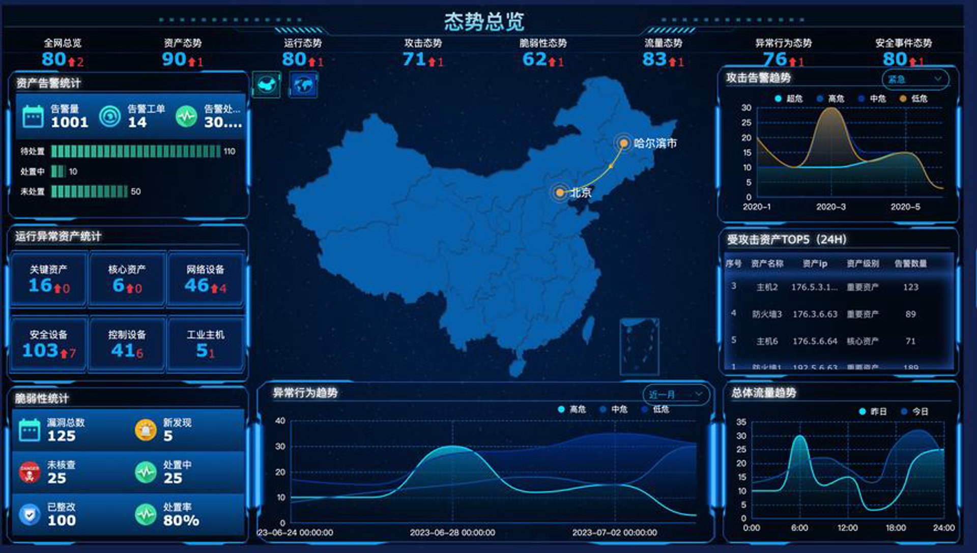 昆烽网络科技